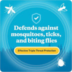 Sawyer Products SP544 Premium Insect Repellent with 20% Picaridin, Pump Spray, 4-Ounce