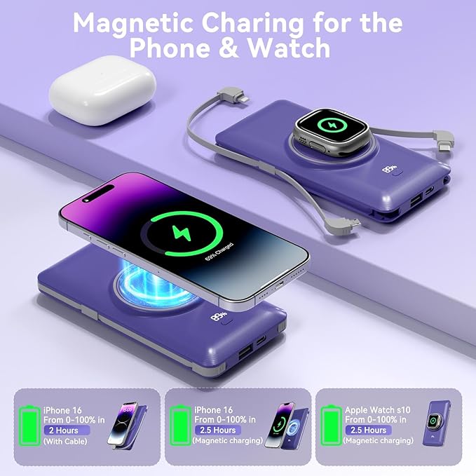 Magnetic 10000mAh Portable Charger for iWatch & iPhone, PD Fast Charging Wireless Power Bank Built-in Cables and Wall Plug, External Travel Battery Pack Compatible with iOS Android Phones