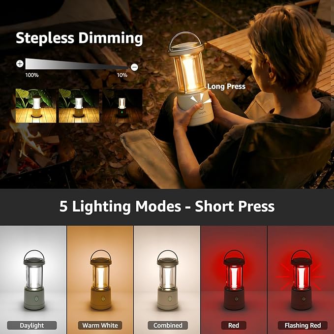 Lepro 2000LM LED Camping Lantern Rechargeable, Waterproof Tent Light with 5 Light Modes, Camping Essentials, Portable Lantern Flashlight for Camping, Emergency Light, Power Outage, USB Cable Included