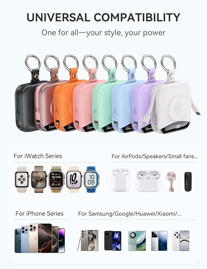 Portable Charger, 10000mAh 22.5W Fast Charging Power Bank with Built-in Cables, Travel Essentials Battery Pack with LED Display for iPhone, Portable iWatch Charger for 11/10/9/8/7/6/5/4/SE/Ultra Rose