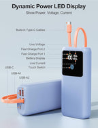 Laptop Power Bank, 24000mAh 65W Fast Charging Portable Charger with Built-in Cable, USB C Battery Pack with LED Display, Travel Essential External Battery Bank for Macbook/Notebook/Tablet/Phone Blue