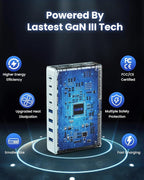 USB C Charger 200W USB C Charger Block,Upgraded GaN III 8-Port Fast Charging Station Hub,PD 65W Laptop Charging Adapter Compatible with MacBook Pro/Air,DELL,Steam Deck,iPhone 16/15/14,Galaxy S23/22