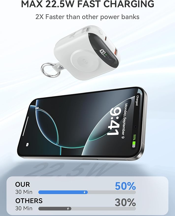 Portable Charger, 10000mAh 22.5W Fast Charging Power Bank with Built-in Cables, Travel Essentials Battery Pack with LED Display for iPhone, Portable iWatch Charger for 11/10/9/8/7/6/5/4/SE/Ultra White