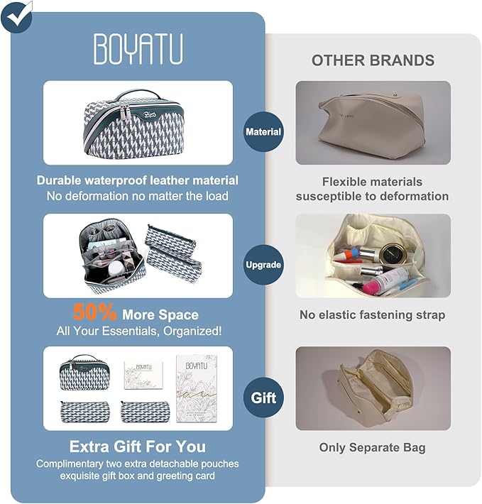 BOYATU Travel Makeup Bags for Women: Large Capacity Cosmetic Bag Set of 3 - Vegan Leather Make up Bags with Compartments - Wide Open Waterproof Toiletry Organizer Bag with Handle (P-01-Royal blue)