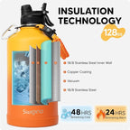 Swigina [2-IN-1 LID] Gallon Insulated Water Bottle with Silicone Boot (48hrs Cold/24hrs Hot) - DIY Stickers, Leakproof, BPA Free, 128 oz