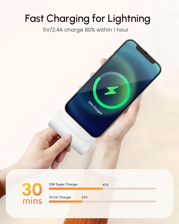 Handy White Portable Charger for Lightning, 4800mah Power Bank Compatible with iPhone 14 Pro, Compact Mobile Battery Pack Charger for iPhone 12/14plus/13/XS/XR/SE/6S/7/8/11 Series