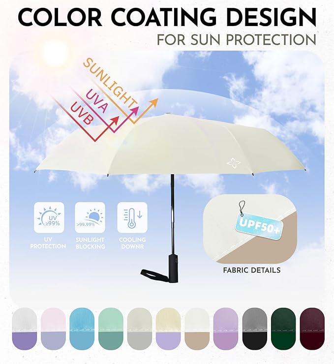Travel Umbrella for Rain - Windproof Compact Folding Umbrella with 43" Canopy - Auto Open Close Portable Parasol - UPF 100+ Sun Protection