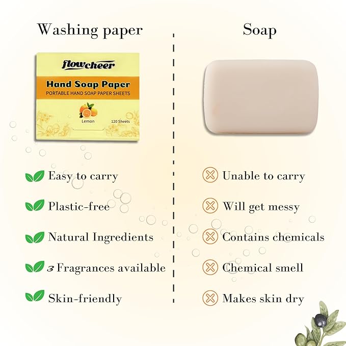 flowcheer Paper Soap Sheets For Hand Washing - (120 Pcs) Lemon Scent Portable Travel Soap Sheets, Eco-Friendly, Dissolvable Hand Soap for Camping, Travel, On-the-Go Use