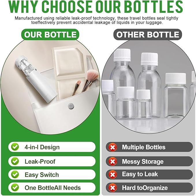 4 in 1 Travel Dispenser Bottle,Leak Proof Refillable Bottles Store Shampoo, Lotion and More,Transparent with Scale, Easy Squeeze Use, Lightweight & Portable Perfect for Travel,Gym,Camping (White)