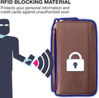Travel Document Organizer - RFID Passport Wallet Case Family Holder Id Wristlet