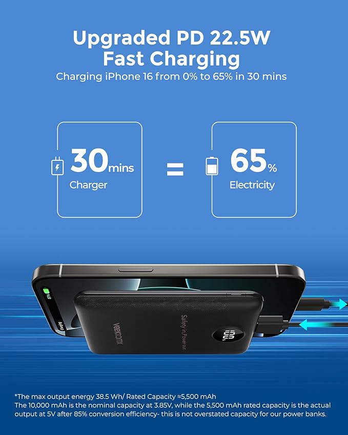 VEEKTOMX Small Portable Charger 10000mAh, Mini Power Bank 22.5W Fast Charging, Slim & Lightweight Travel Essentials, 3-Output External USB C Battery Pack Compatible with iPhone 17 16 15 (Dark Black)