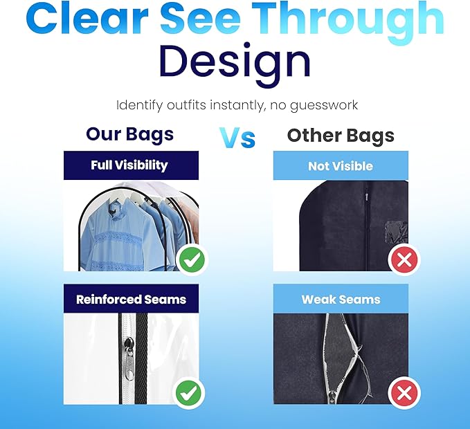 Clear Garment Bags for Clothes Storage - 4-Pack Plastic Hanging Covers and Clothing Protectors, Long Dress Suit Jacket Closet Cover Dust Proof Garment Bag Set for Organized Wardrobe Storage (40")
