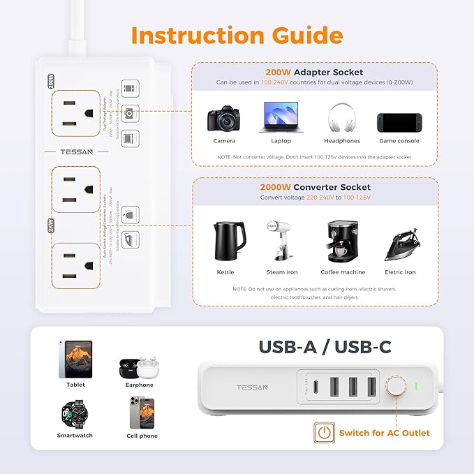 TESSAN Voltage Converter US to Europe, 220 to 110 Voltage Converter, Universal Travel Adapter with 4 USB Ports (1 USB C), 3 AC and EU UK AU IT in ZA Plug Power Adapter, Step Down Transformer, 6 FT