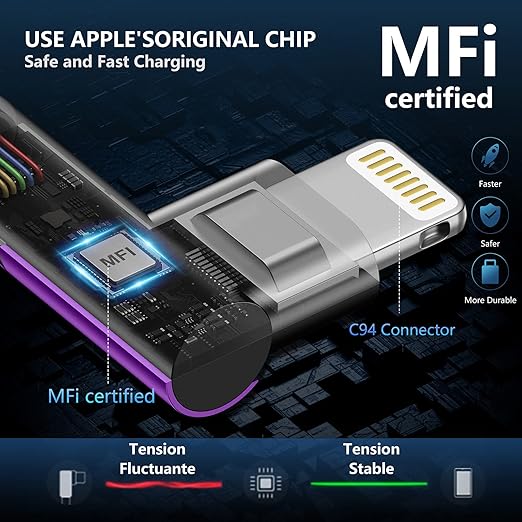 10ft iPhone Charger Cable,3Pack 90 Degree Charging Cable, [Apple MFi Certified] Long Lightning Cable Fast Charging Cord Compatible for iPhone 14/13/12/11/Pro/Max/Mini/X/Plus/8/7/6/Plus/ - Purple