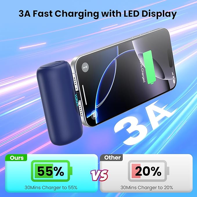 [2 Packs]Mini Portable Charger for iPhone 17/16,5500mAh LCD Display USB C Power Bank,Fast Phone Charging Travel Pocket Size Battery Pack for iPhone 17/17 Pro Max/Air/16/15 Series,Android(Black+Navy)