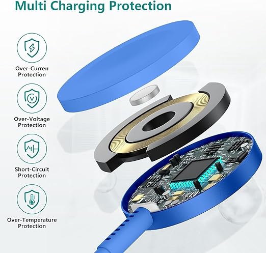 Upgraded Apple Watch Charger, Magnetic Fast Charger, USB C Charger Block Plug Adapter with 6FT iWatch Portable Wireless Fast Charging Cable Cord for iWatch Series Ultra/9/8/7/6/SE/SE2/5/4/3 Blue