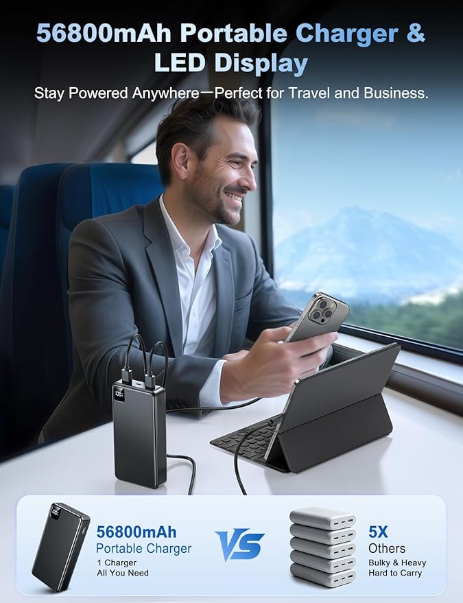 Portable Charger Power Bank, 56800mAh Battery Pack, 22.5W Fast Charging Portable Phone Charger for Camping Travel Essential Compatible with iPhone 17/16/15/14/13 Series, Samsung, Google,iPad-Black