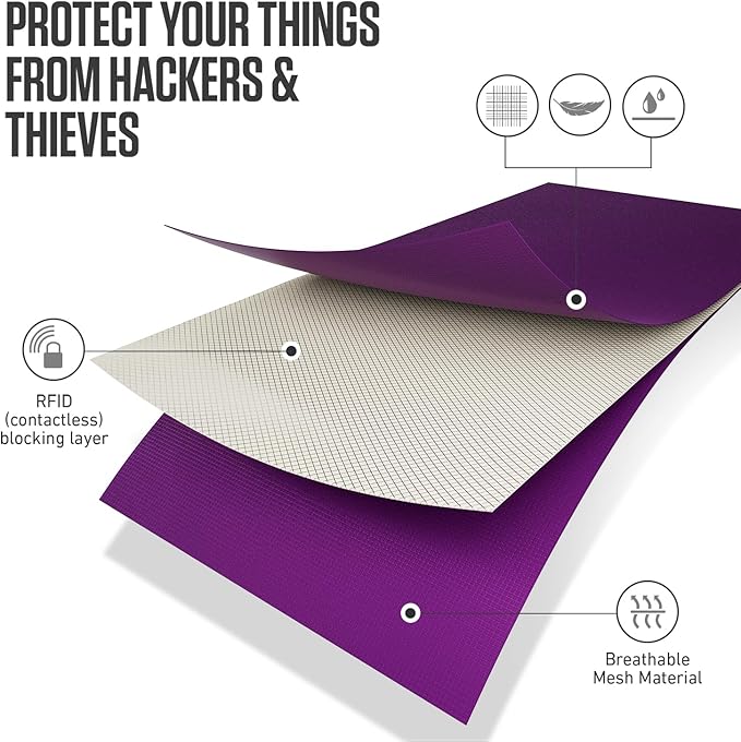 VENTURE 4TH Money Belt for Travel – Slim Hidden Under-Clothes RFID Blocking Anti-Theft Passport Holder & Travel Wallet Pouch for Men & Women to Protect Cash, Cards & Documents (Sleek Purple)