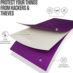 VENTURE 4TH Money Belt for Travel – Slim Hidden Under-Clothes RFID Blocking Anti-Theft Passport Holder & Travel Wallet Pouch for Men & Women to Protect Cash, Cards & Documents (Sleek Purple)