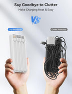 Portable Charger, 10000mAh 22.5W Fast Charging Power Bank with 4 Built-in Cables, Travel Essentials Battery Pack with LED Display, 6 Outputs Charging Bank Compatible with iPhone, iPad, Samsung White