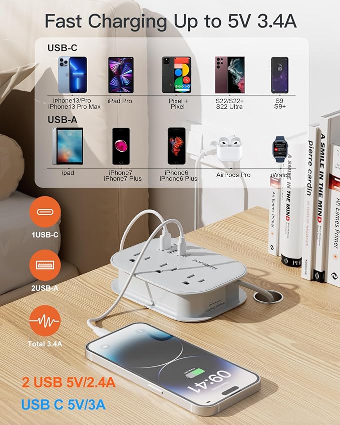 European Travel Plug Adapter USB C, Popowell International European Plug Adapter, 4 FT Travel Power Strip with 3 Outlets & 3 USB, Type C Power Adapter Travel Essential for Italy Spain France Germany.