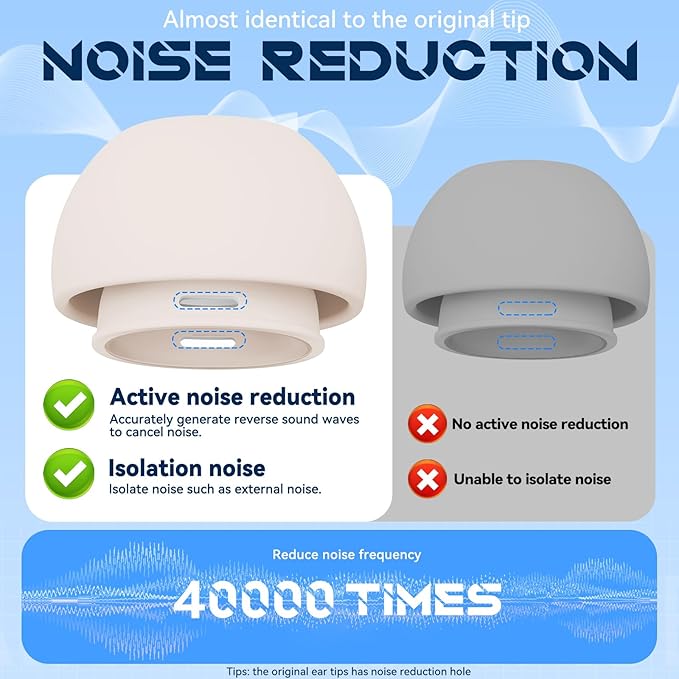 4 Pairs Replacement Ear Tips for AirPods Pro 2nd/1st Generation with Portable Storage Box & Cleaner Pen,Noise Reduction Holewith & Built-in dust Guard Screen,Silicone EarTips(Stone)