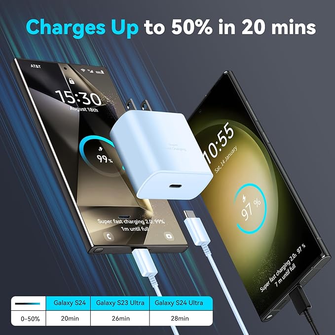 45W Super Fast Charger USB C Android Phone Type C Charger Fast Charging Block with 10FT Cord for Samsung Galaxy S26/S26 Ultra/S26+/S25 Ultra/S25/S24 Ultra/S24/S23 Ultra/S22/S21/S20/Note 10, Blue