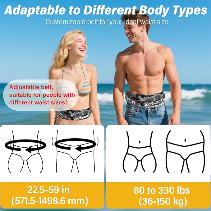 Automatic Inflatable Belt Pack Water Sports Jacket Waist Belt PFD for SUP Paddleboarding Fishing Boating Kayaking（fit 80-330 lbs） (Gray camouflage)