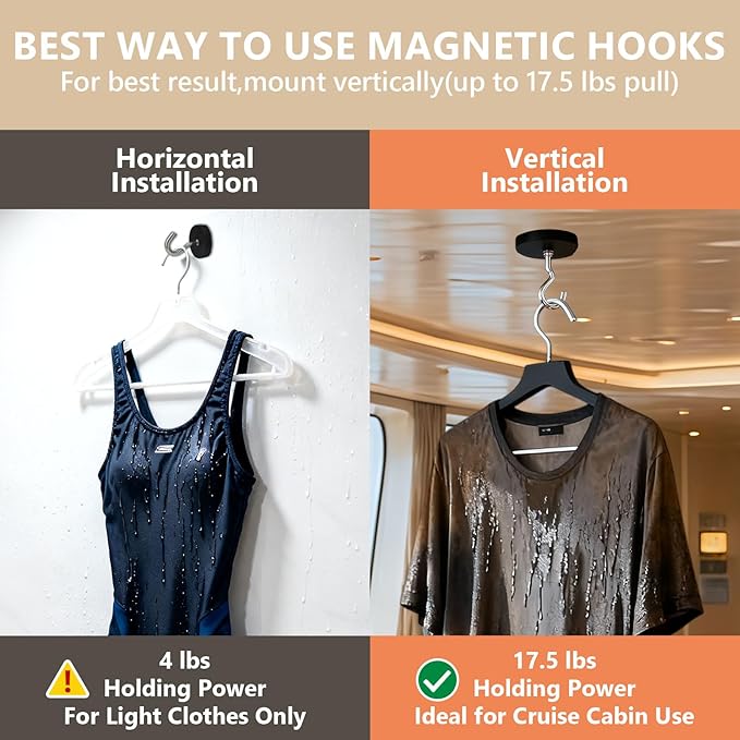 Esoes Magnetic Clothesline for Cruise Ship Cabin Approved - 2026 Updated Super Stronger Magnets,Travel Clothesline for Cruise Ship Essentials Rubber Coated Non-Scratch Strong Magnets, RV and Camping