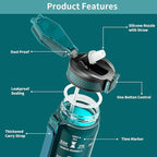 QLUR Water Bottle with Straw, 32oz Motivational Water Bottles with Time Marker to Drink, Tritan BPA Free, 1L Sports Water Bottle with Carry Strap LeakProof for Women Gym Fitness Outdoor (1 Pack)
