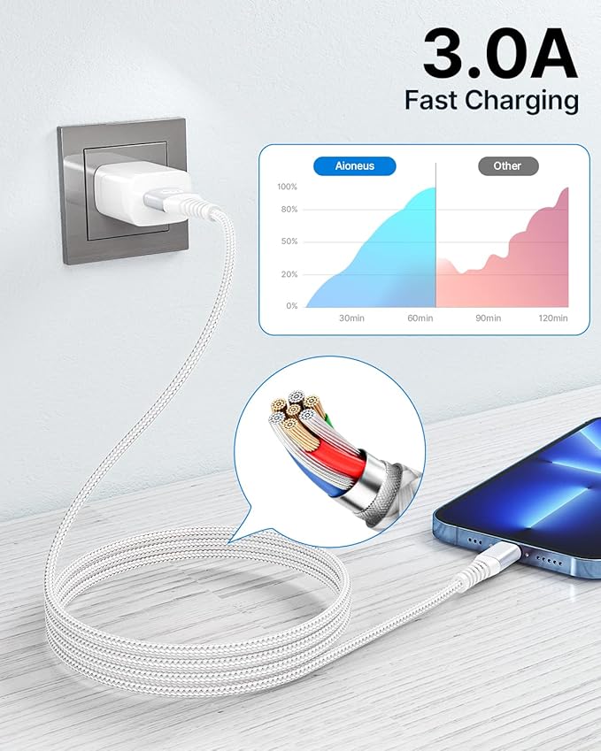 Aioneus Long iPhone Charger Cords 10ft 2Pack MFi Certified USB A to Lightning Cable Fast Charging Nylon Braided Long iPhone Cable for iPhone 14 13 12 11 XR XS X 8 7Plus 6