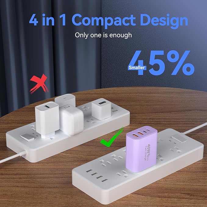 USB C Wall Fast Charger Block, 40W 4-Port Type C Charger Fast Charging Blocks PD Power Charger Adapter+QC 3.0 USB Multiport Charger Brick for Phone 17/16/15/14/13/12 Pro Max, Pad, Galaxy S25-Lavender