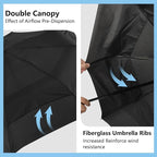Folding Umbrella Windproof Travel Umbrellas Money Hundred Dollar Bill Light Portable Manual Rain Umbrellas for Man Women