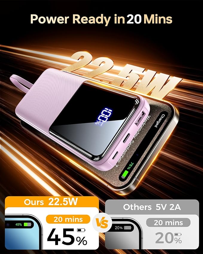 CFIAI Portable Charger Power Bank - 15000mAh Battery Pack Portable Phone Charger with Built in Cable 22.5W Fast Charging Powerbank Compatible with iPhone Android Samsung Phone, Lavender