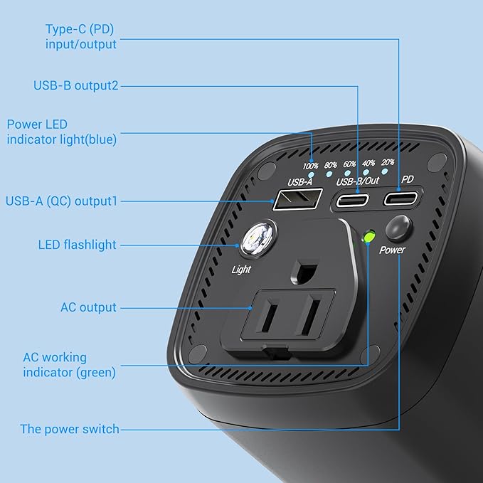 PAFISH Portable Power Bank with AC Outlet,31200mAh with 4 Output Travel Laptop Power Station,External Battery Pack for Outdoors Travel Emergency,Power Bank for HP, Notebooks, MacBook,Drone,Camera