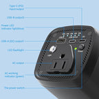 PAFISH Portable Power Bank with AC Outlet,31200mAh with 4 Output Travel Laptop Power Station,External Battery Pack for Outdoors Travel Emergency,Power Bank for HP, Notebooks, MacBook,Drone,Camera