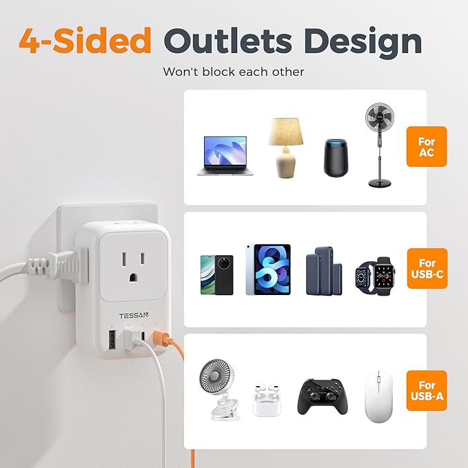 TESSAN USB C Charger Block 20W PD, Fast Charging Adapter with Foldable Plug, 1875W Power Outlet Extender(4 AC and 4 USB) for Cruise, Home, Office, Dorm Room Essentials, White