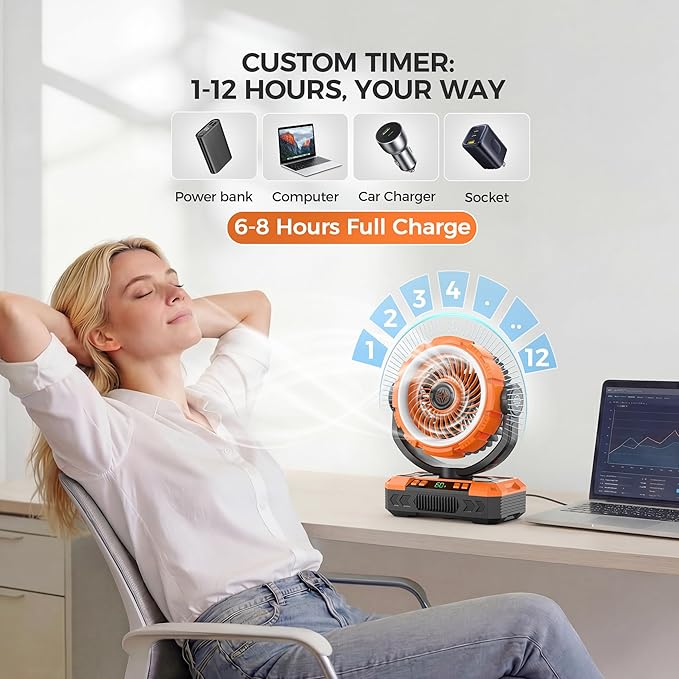 Rechargeable Camping Fan with Oscillating,【Max 60Hrs】Portable Battery Powered Operated Fan,20000mAh Outdoor Turbo Tent Fan & Light,Timer,Hook for Travel,Fishing,Jobsite,Beach,Indoor,Camping Essential