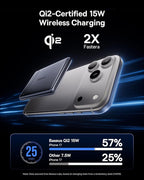 Baseus Picogo Power Bank, Smallest Qi2 Certified 15W MagSafe Portable Charger, 0.5" Ultra Slim 5000mAh Magnetic Battery Pack with Stand, Alloy Wireless Charger for iPhone 17 Pro Max/17 Air/17e Series