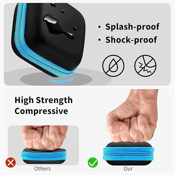 Square Earbud Case Portable EVA Carrying Case Storage Bag Tech Pouch Cell Phone Accessories Organizer with Carabiner for Earphone, Earbud, Earpieces, SD Memory Card, Camera Chips, Blue
