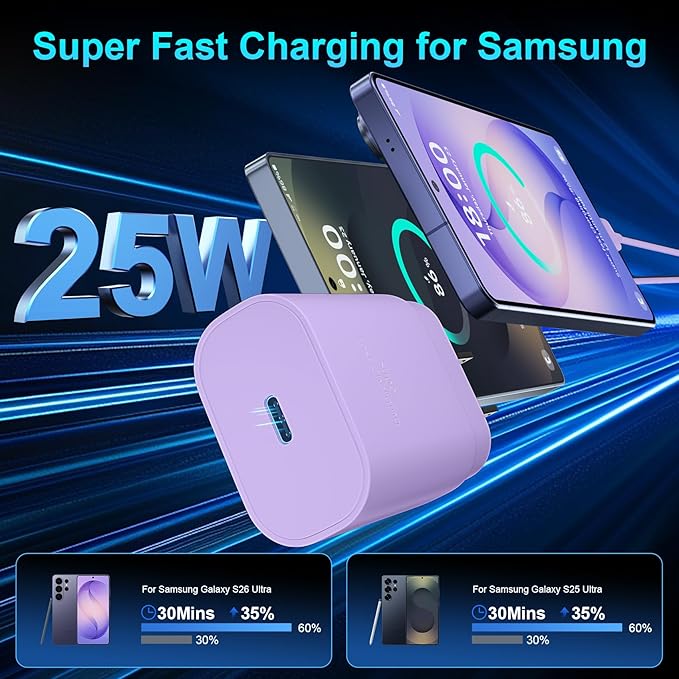 Super Fast Charger Type C, 25W USB C Wall Charger Fast Charging for Samsung Galaxy S26 Ultra/S26/S26+/S25 Ultra/S25/24 Ultra/S24/S23 Ultra/S22 Ultra with 6.6FT Long Android Type C Charger Cable 2Pack