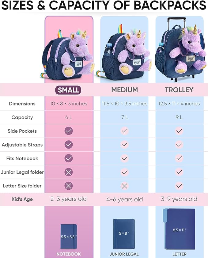 Naturally KIDS 【Upgraded】 Toddler Backpack w Removable Purple Unicorn Toy for Girls Age 2-6 | Side&Inner Pockets, Reflective Logo, Sparkling Material | Christmas Gift for 4 year old Girl