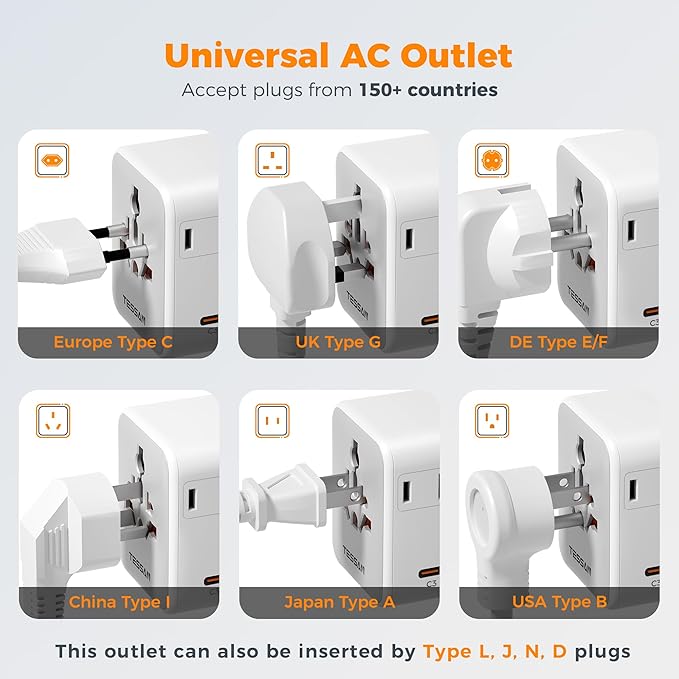 TESSAN Universal Travel Adapter 65W GaN, International Power Adapter with Extra 2 Prong AC Outlet, 5 USB Ports (3 USB C), Worldwide Plug Adaptor for US to Europe UK Australia Ireland (Type C G A I)