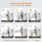 TESSAN Universal Travel Adapter 65W GaN, International Power Adapter with Extra 2 Prong AC Outlet, 5 USB Ports (3 USB C), Worldwide Plug Adaptor for US to Europe UK Australia Ireland (Type C G A I)