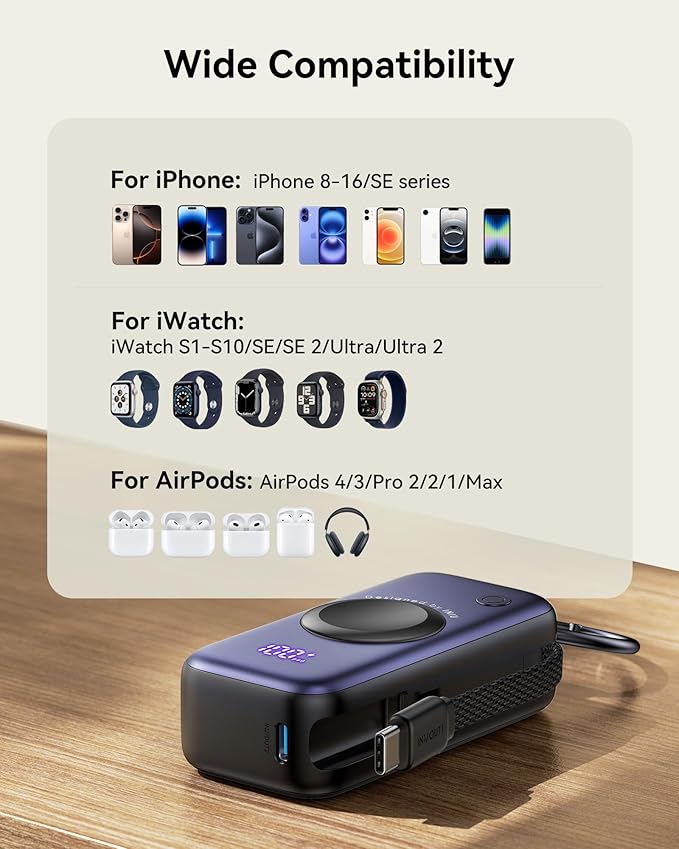INIU Ultra Small 10000mAh 45W PD Power Bank & 5000mAh 20W PD Power Bank Combo