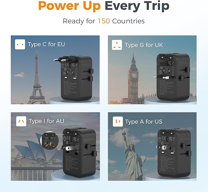 TESSAN 20W International Power Adapter, Ultra Slim Universal Travel Adapter with 2 USB-C 1 USB-A, Travel Adaptor Worldwide Plug for US to European UK Spain England New Zealand (Type C G A I), Black