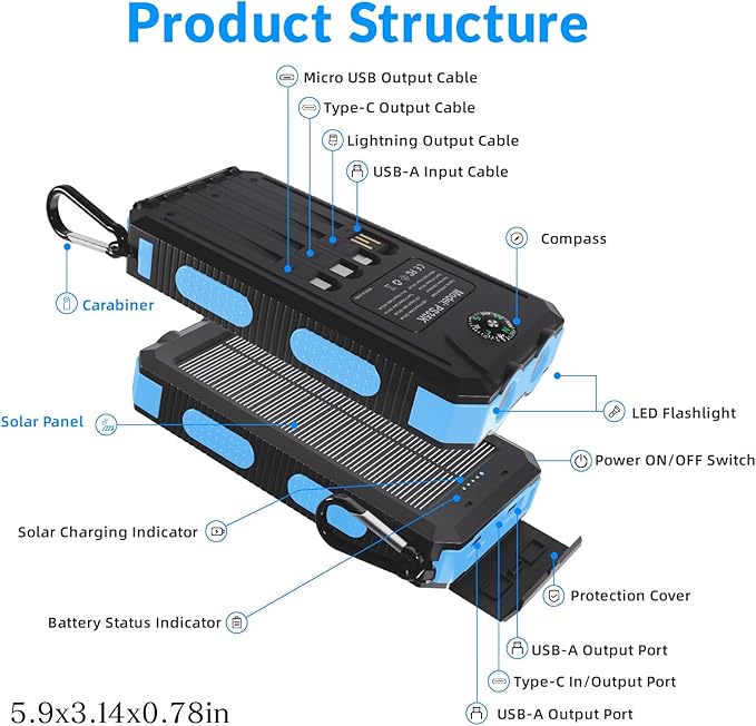 Power Bank Solar Charger 20,000mAh, Portable Phone Charger, 4 Cables Outdoor Waterproof External Backup Power Charger with USB-C for Cell Phones, Solar Battery Pack with Dual Flashlight for Camping