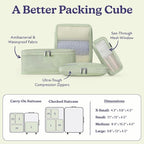 Vandel Space-Saving Compression Packing Cubes for Women, Men, Compressible Carry On Suit Case Organizer Luggage Packing Cubes for Travel Organizer Bags for Luggage and Backpacks, Suitcase Cube