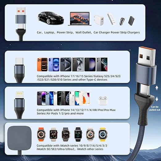 Travel Essentials,3 in 2 USB A/C Cable for Watch Charger/iPhone 17 Charger/IP Cable Designed for iWatch Chargers,Multi Charging Cable Compatible with iPhone 17-11/iWatch All Series 6FT 2PS