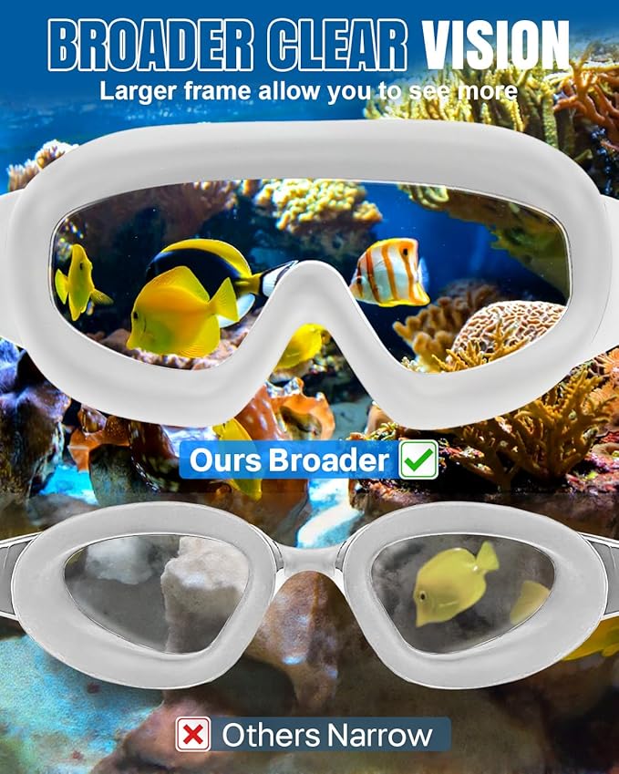 Swim Goggles 2 Pack, Wide View Anti Fog&UV Swimming Goggles for Audlt, No Leak Pool Beach Essentials for Men Women